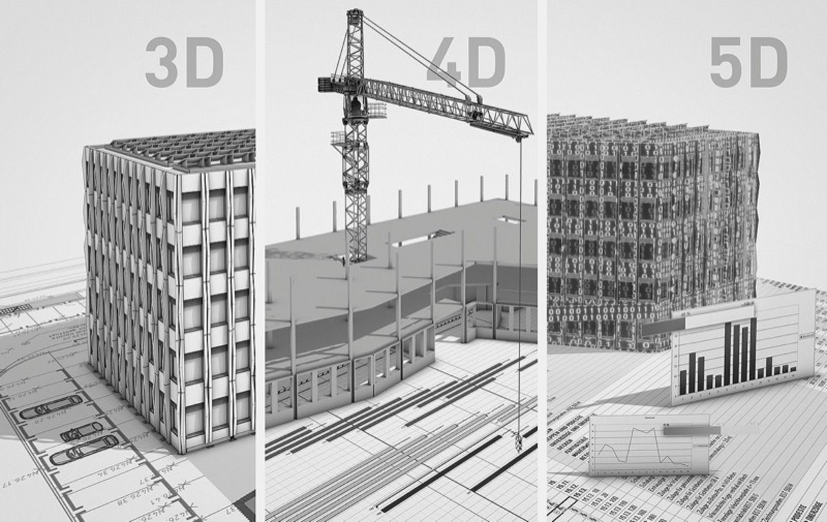 Проектная модель строительства. Технологии информационного моделирования BIM. BIM 5d технология. 4d модель BIM. Бим модель в строительстве это что.